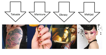 Aerograf TG-68AK z 2 dyszami pistolet lakierniczy do aerografii TG68AK zdjęcie nr 5